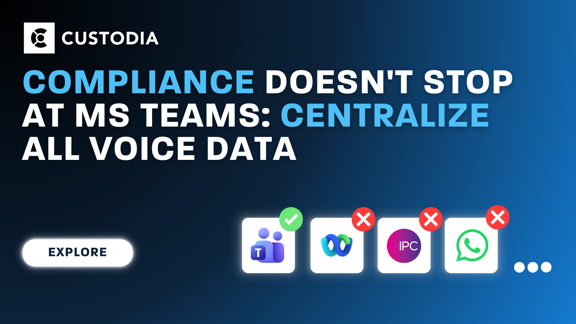 Compliance Doesn't Stop at MS Teams: Centralize All Voice Data